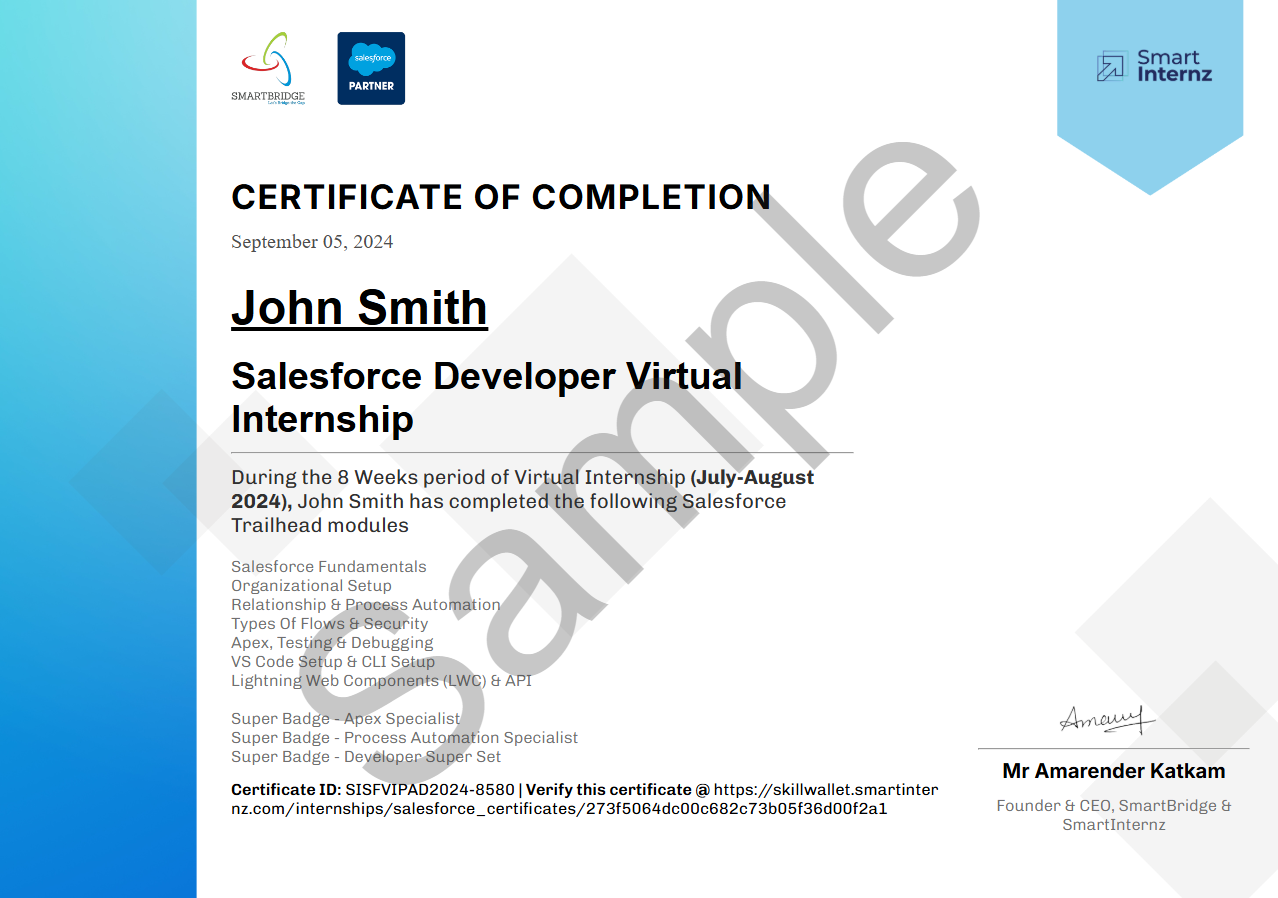 CertiGroup